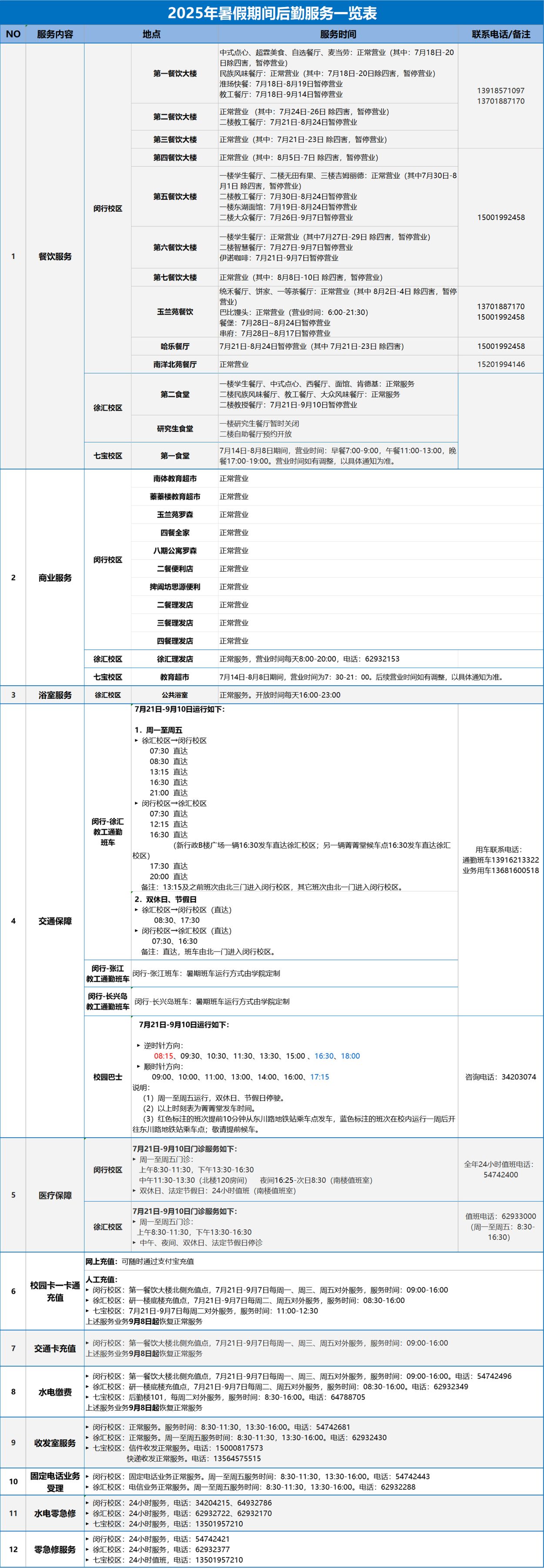 2024年暑假期间后勤服务一览表